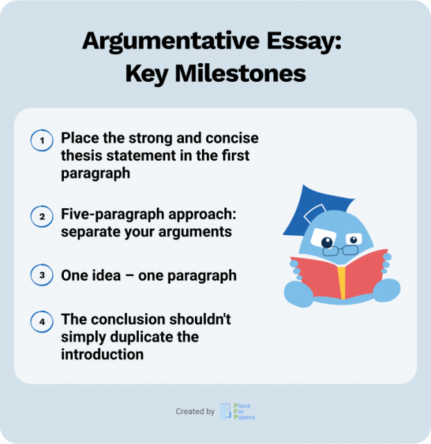 Rhetorical Analysis Arguments