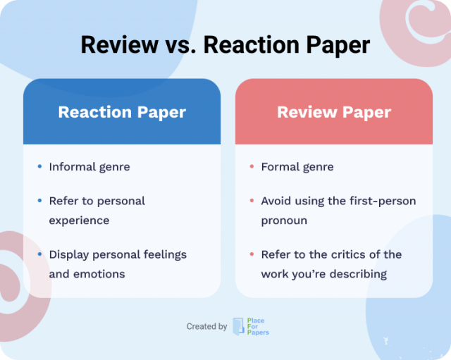 difference between reaction paper and essay