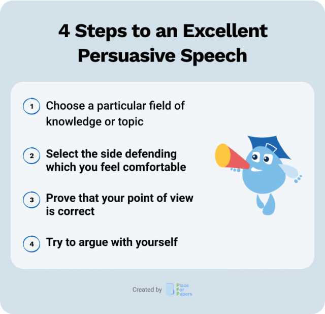great topics for a persuasive speech