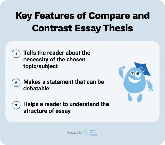 compare and contrast topic ideas