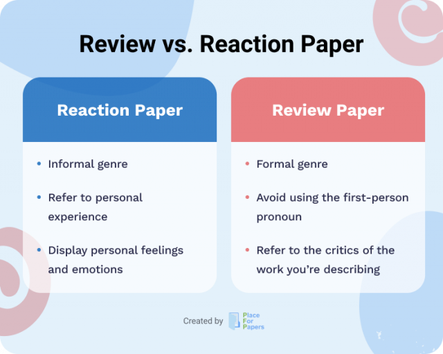 Review vs. Reaction Paper